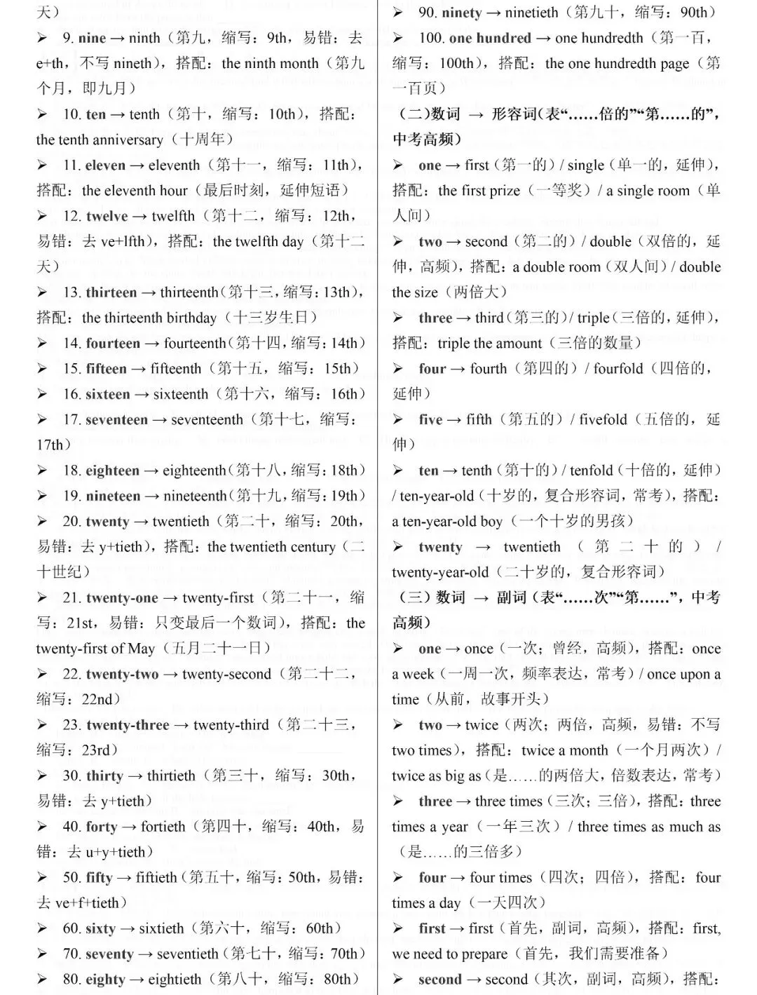 中考必背:2026中考英语一定要背的重点短语、高频词汇、词汇变形 第12张