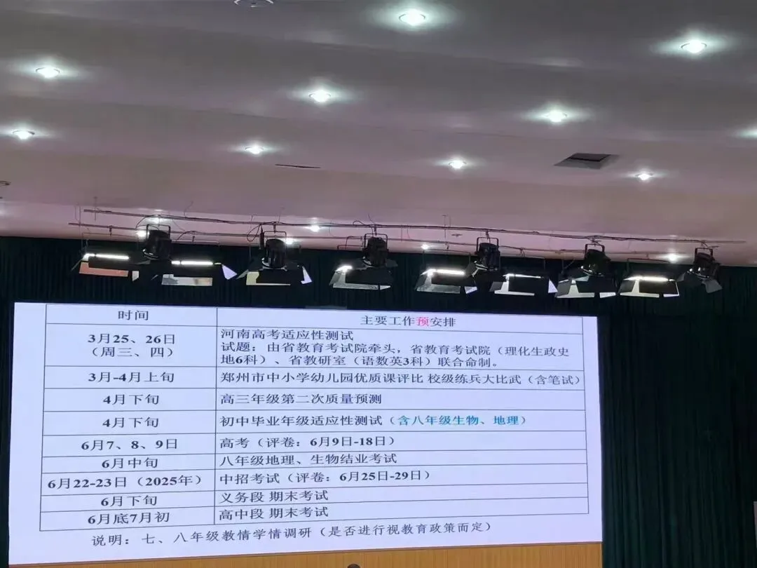 2026年郑州模拟考试安排,开封会参考吗? 第1张