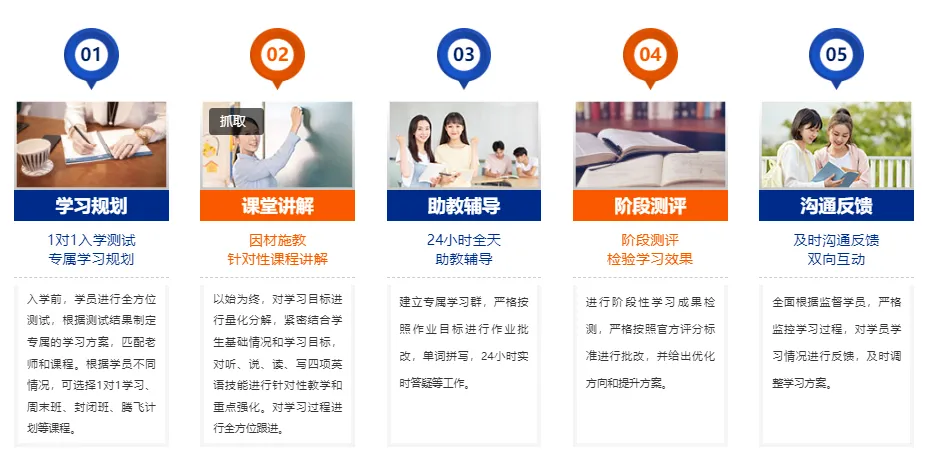 常州备考上海国际学校看这里:模拟题真题免费领取! 第9张