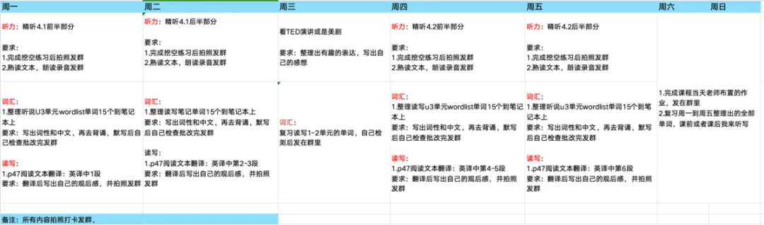 常州备考上海国际学校看这里:模拟题真题免费领取! 第10张