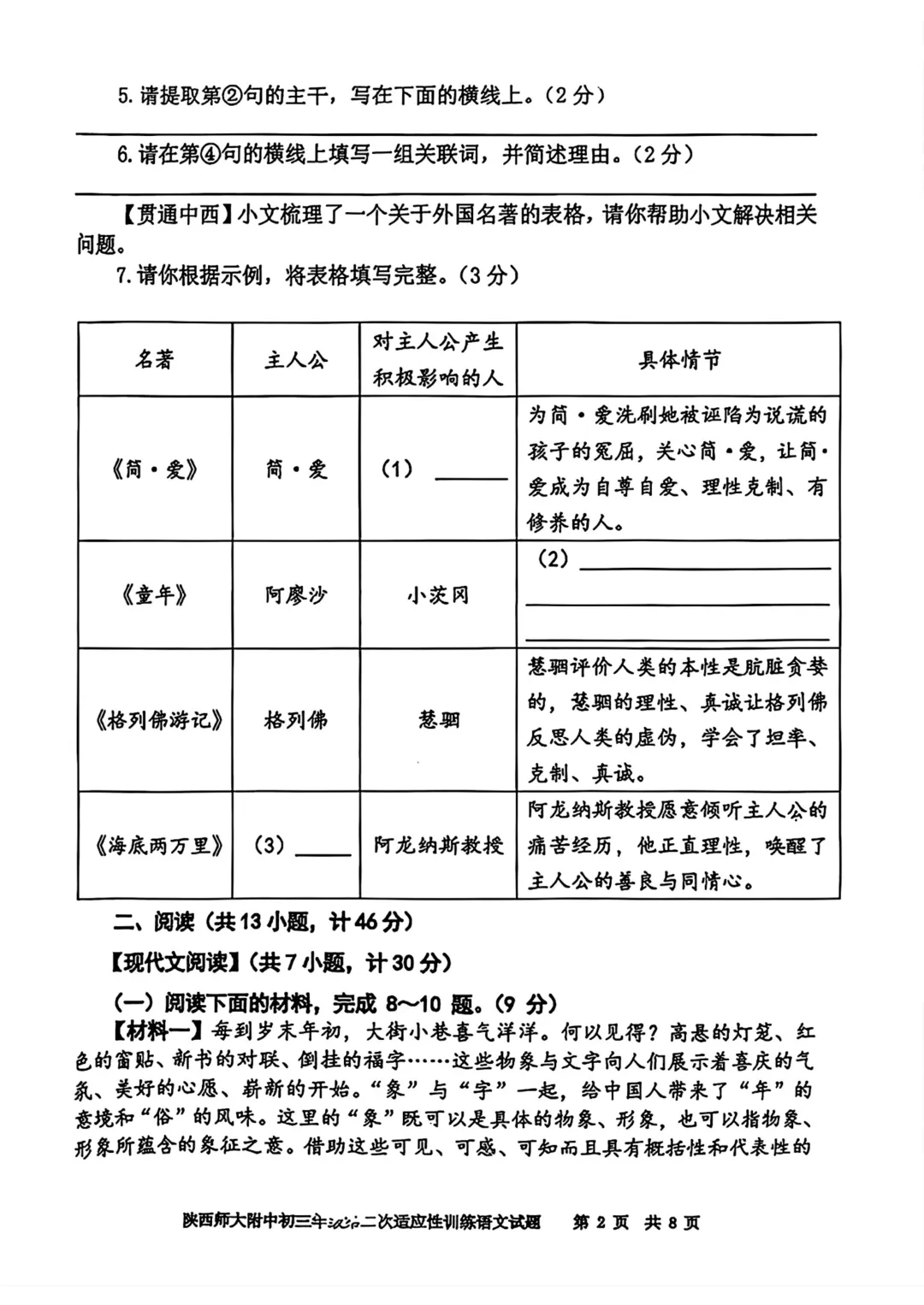 2026年 | 师大附中(全科)二模真题卷 铁一陆港+曲江(数学二模卷) 免费领 第10张