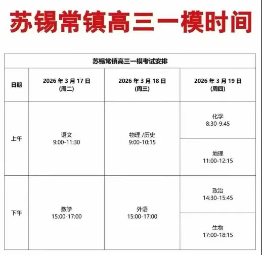 苏锡常镇高三一模下周开考!附近2年真题试卷! 第1张