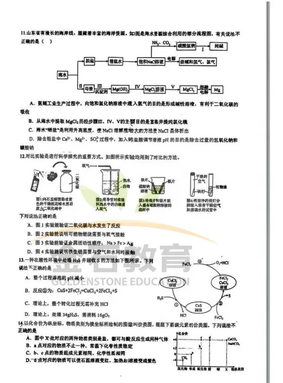 速领!崂山区中考自招模拟考物理+化学真题 第7张 速领!崂山区中考自招模拟考物理+化学真题 第7张