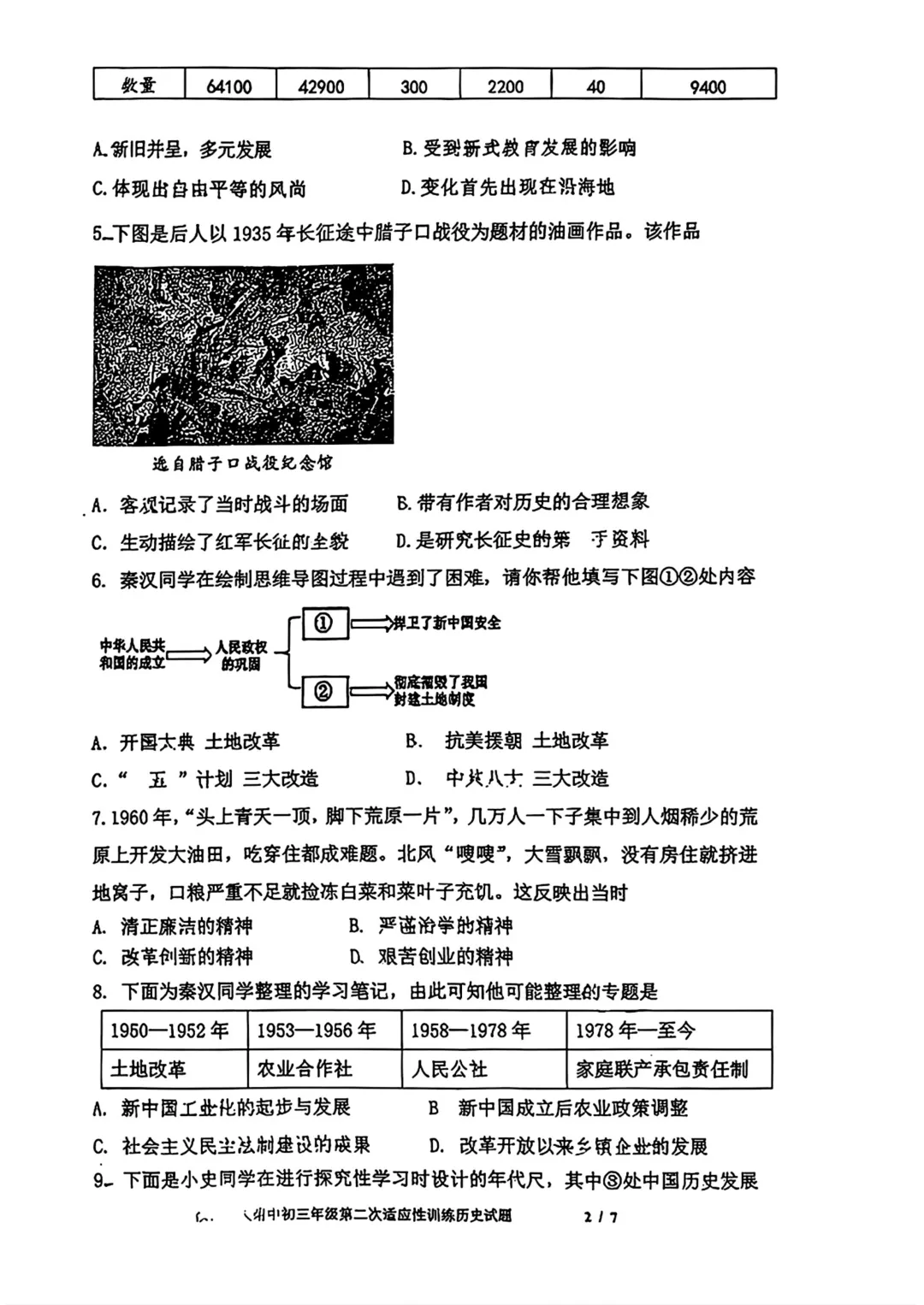2026年 | 师大附中(全科)二模真题卷 铁一陆港+曲江(数学二模卷) 免费领 第38张