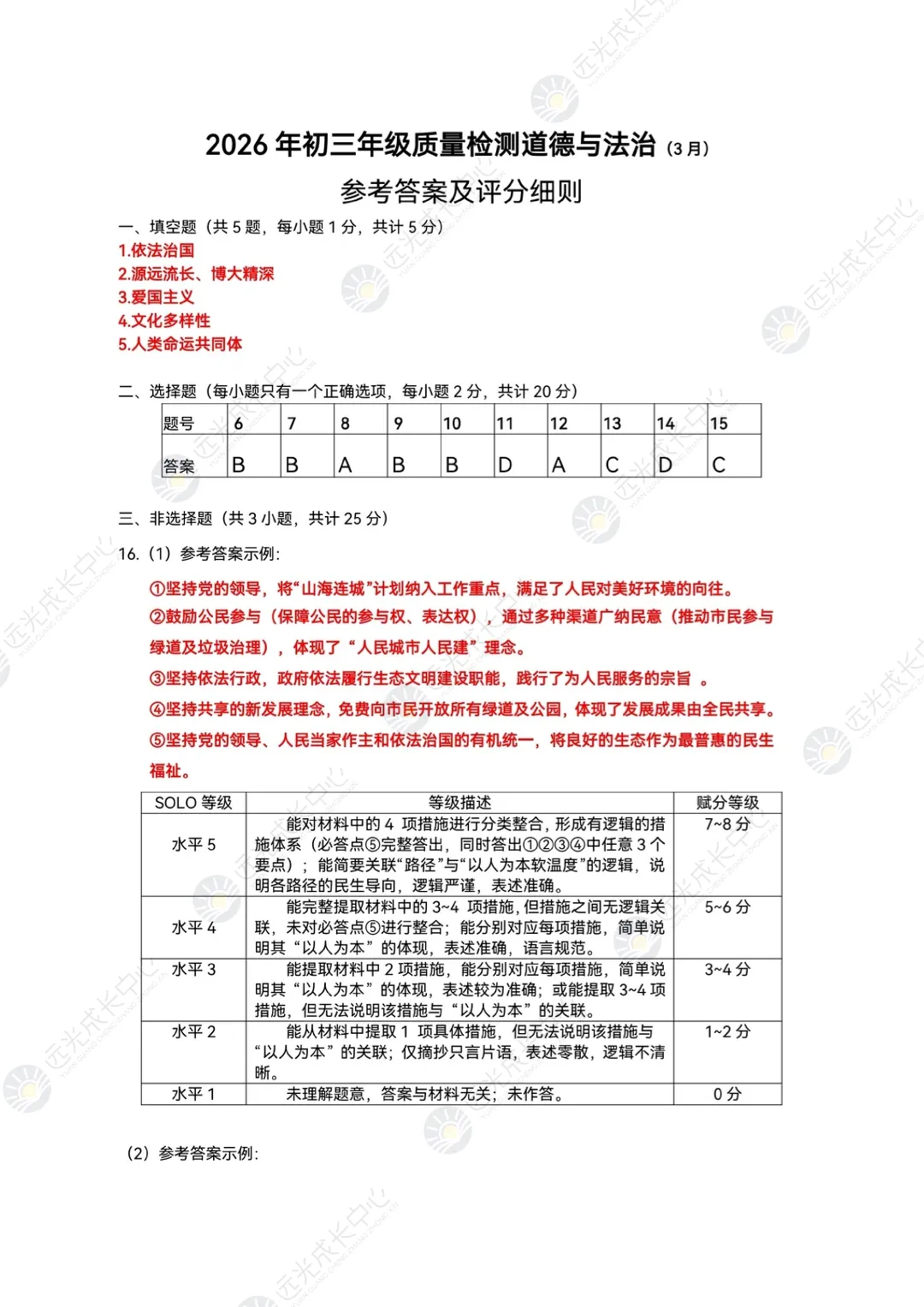 2026深圳九年级34校联考各科真题及答案~ 第49张