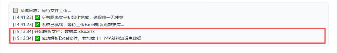 所有机构都能用,做试卷分析,能做引流,能维护客情的工具设计方案 第3张 所有机构都能用,做试卷分析,能做引流,能维护客情的工具设计方案 第3张