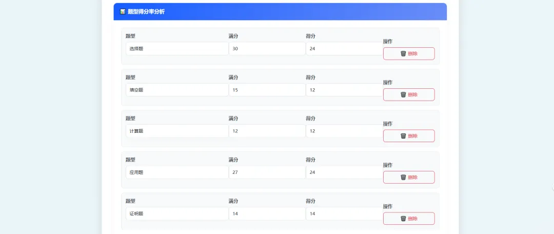 所有机构都能用,做试卷分析,能做引流,能维护客情的工具设计方案 第5张 所有机构都能用,做试卷分析,能做引流,能维护客情的工具设计方案 第5张