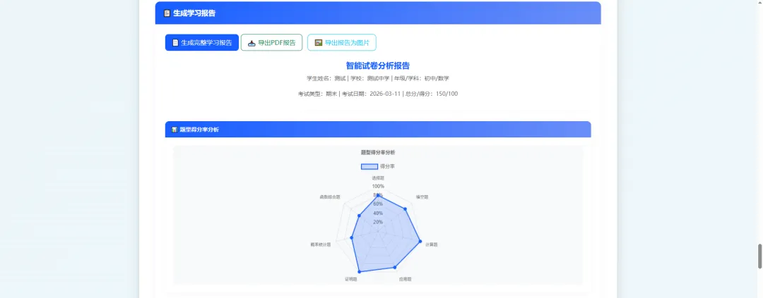 所有机构都能用,做试卷分析,能做引流,能维护客情的工具设计方案 第12张 所有机构都能用,做试卷分析,能做引流,能维护客情的工具设计方案 第12张