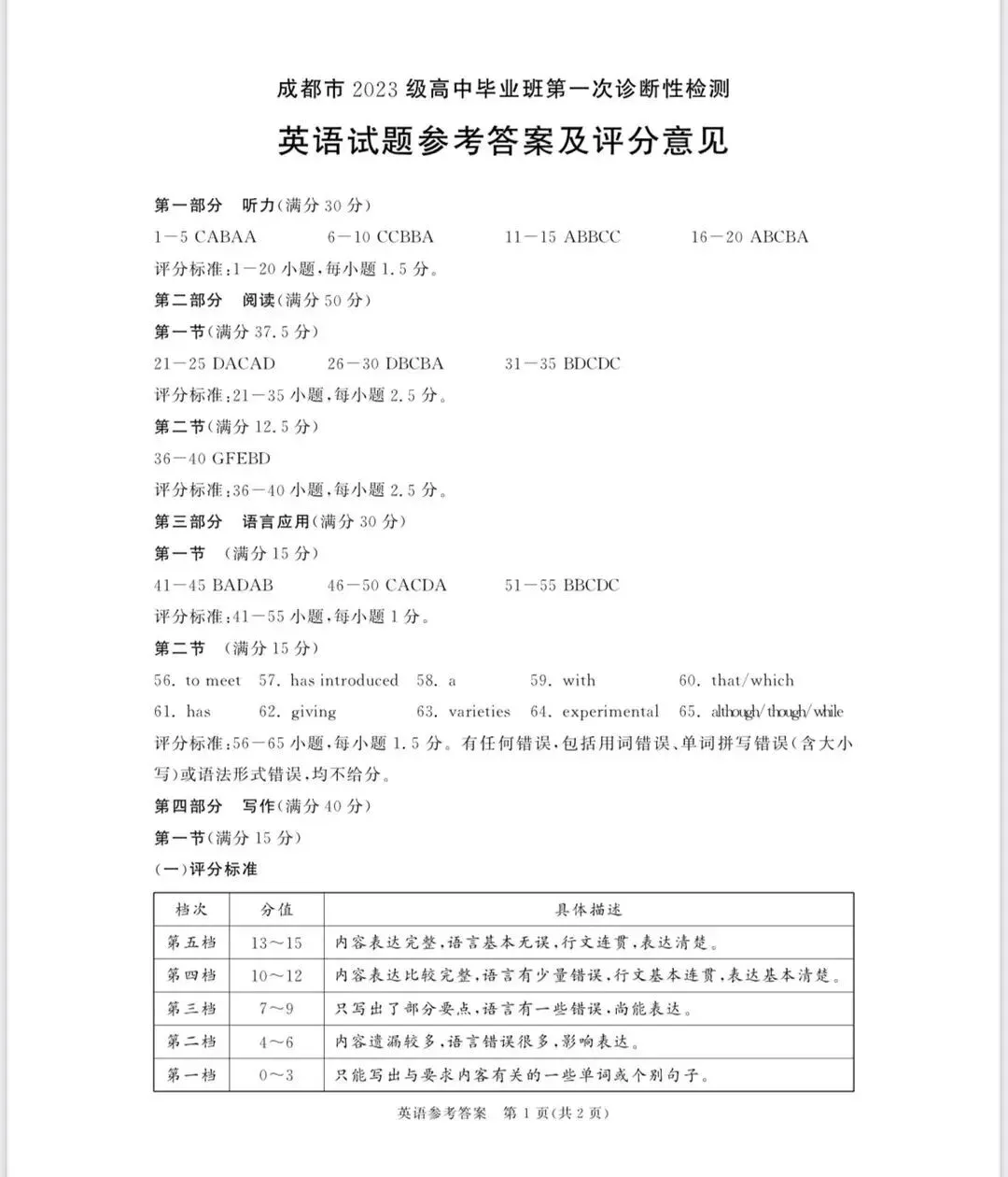 九思专题|2026届成都一诊英语试卷分析 第18张