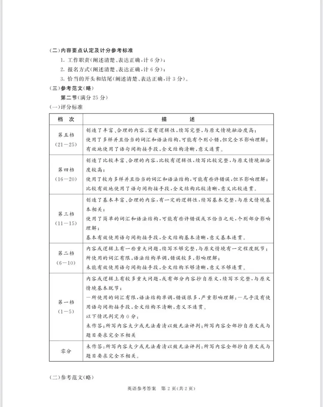 九思专题|2026届成都一诊英语试卷分析 第19张