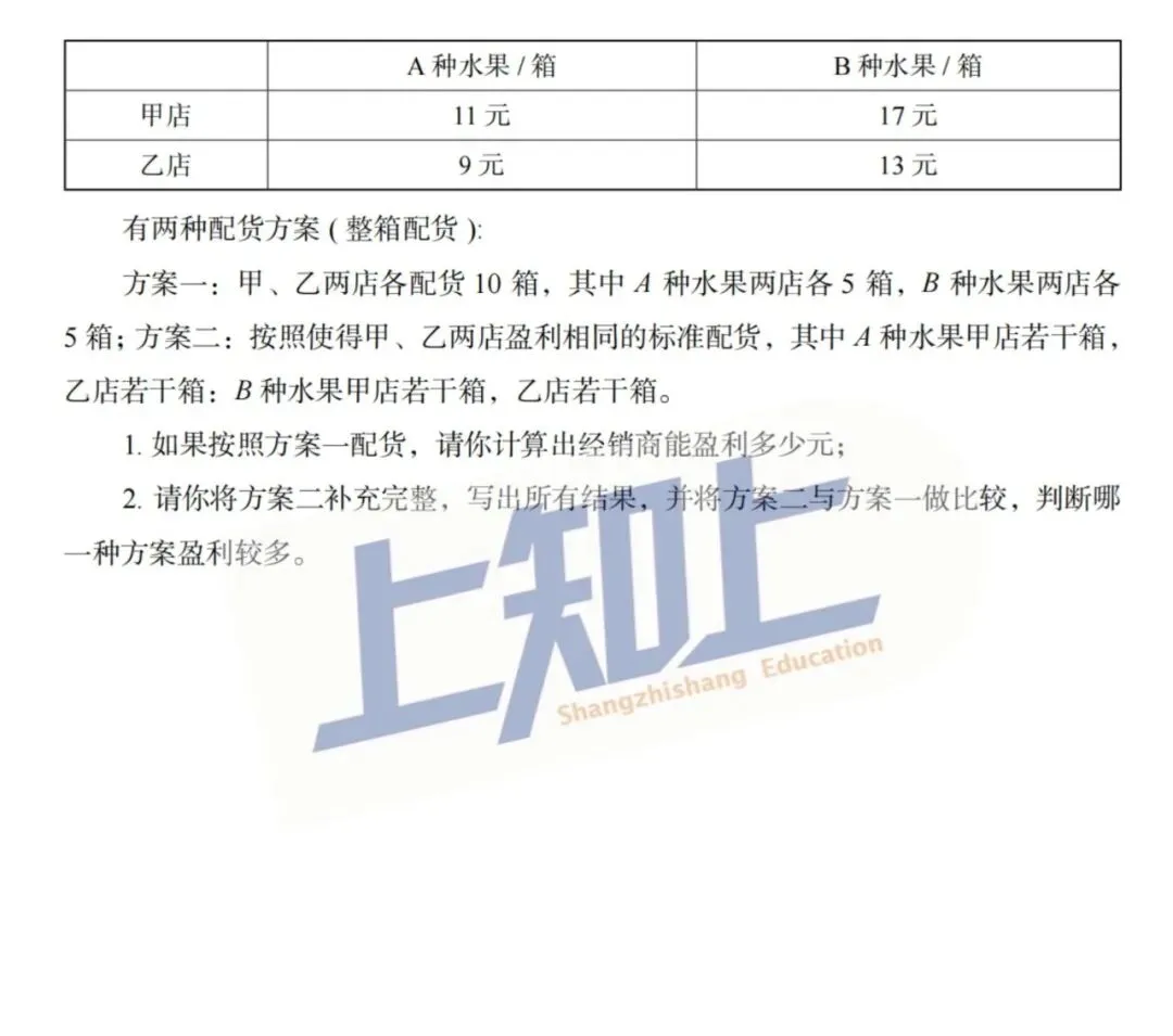 【暗考真题】惠济区热门学校真题卷 第10张