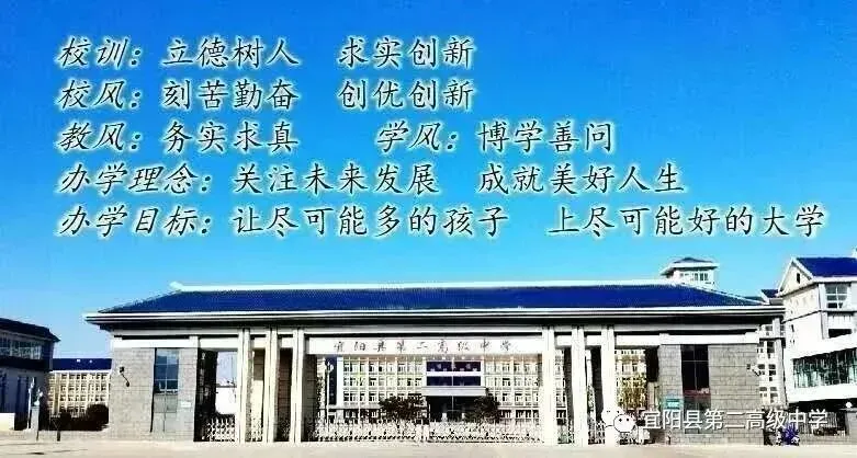 宜阳二高微课堂|高考化学真题分析——2024全国新课标第10题--化学组王宁宁 第1张
