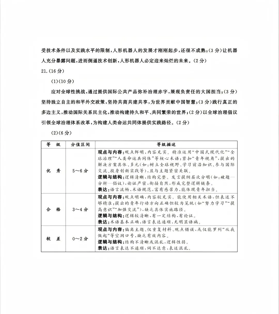 汇总!成都一诊9科全套真题&参考答案(文末领取高清电子档) 第27张