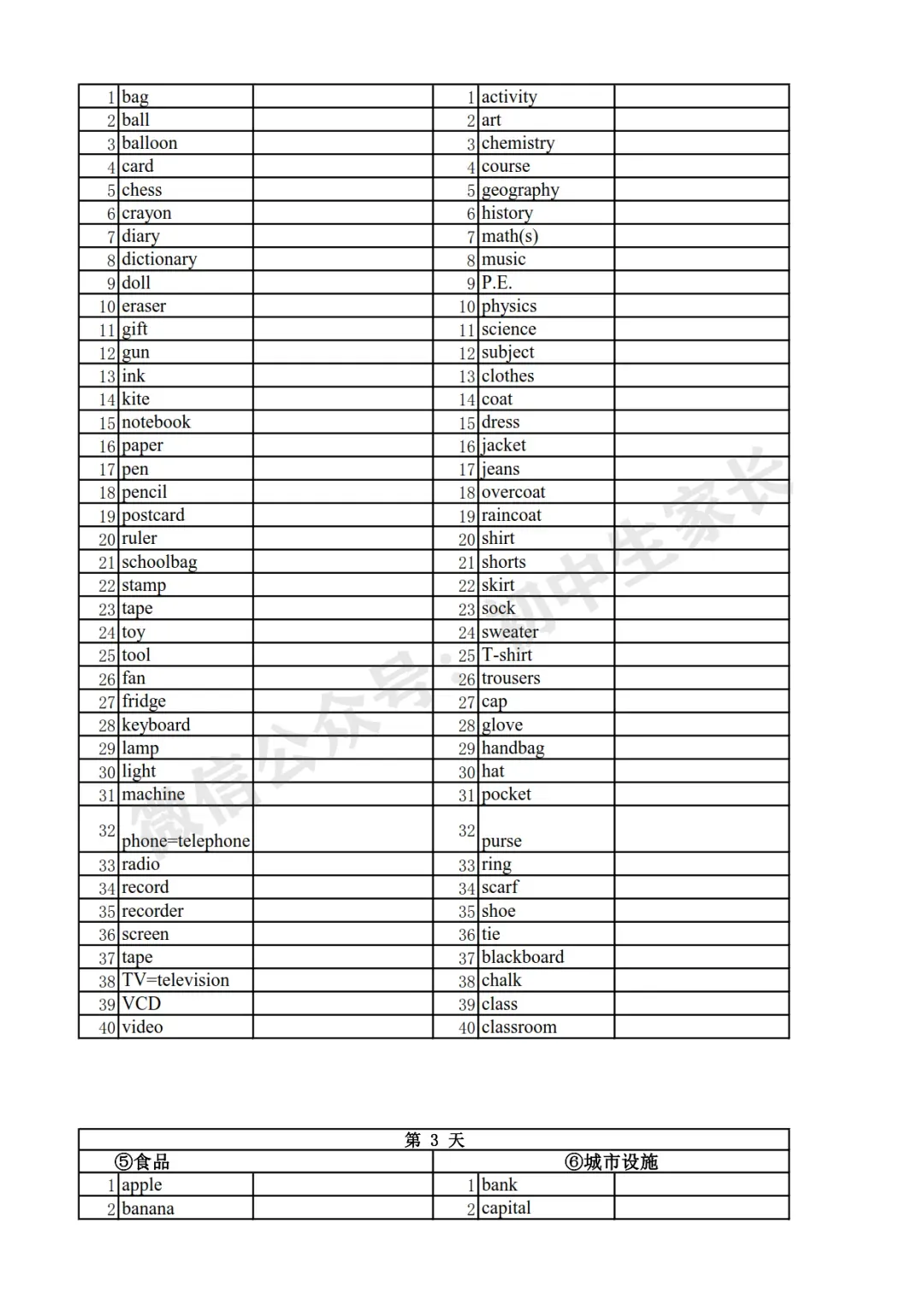 2026年中考英语高频词汇分类记忆背诵+默写(可打印) 第16张