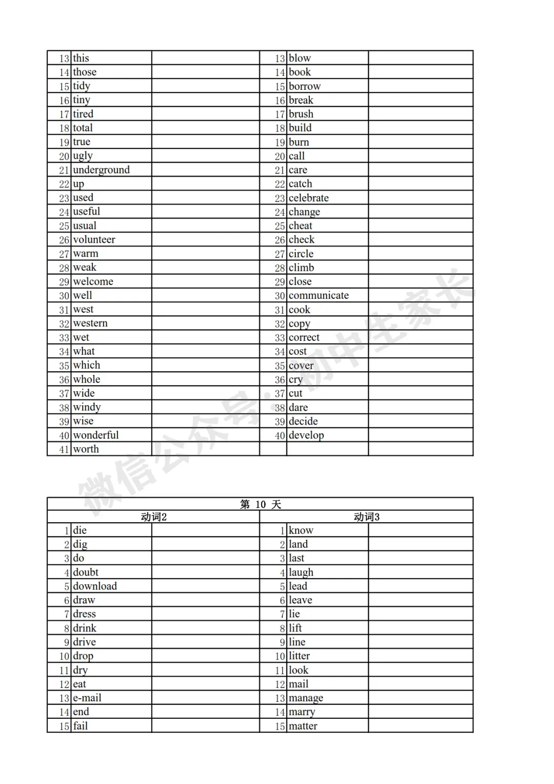 2026年中考英语高频词汇分类记忆背诵+默写(可打印) 第23张