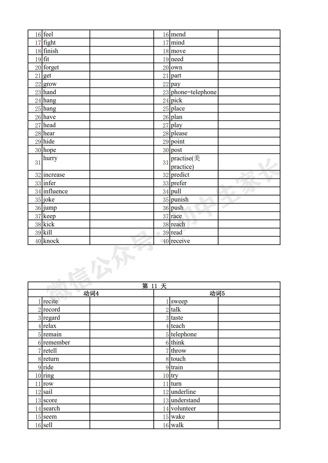 2026年中考英语高频词汇分类记忆背诵+默写(可打印) 第24张