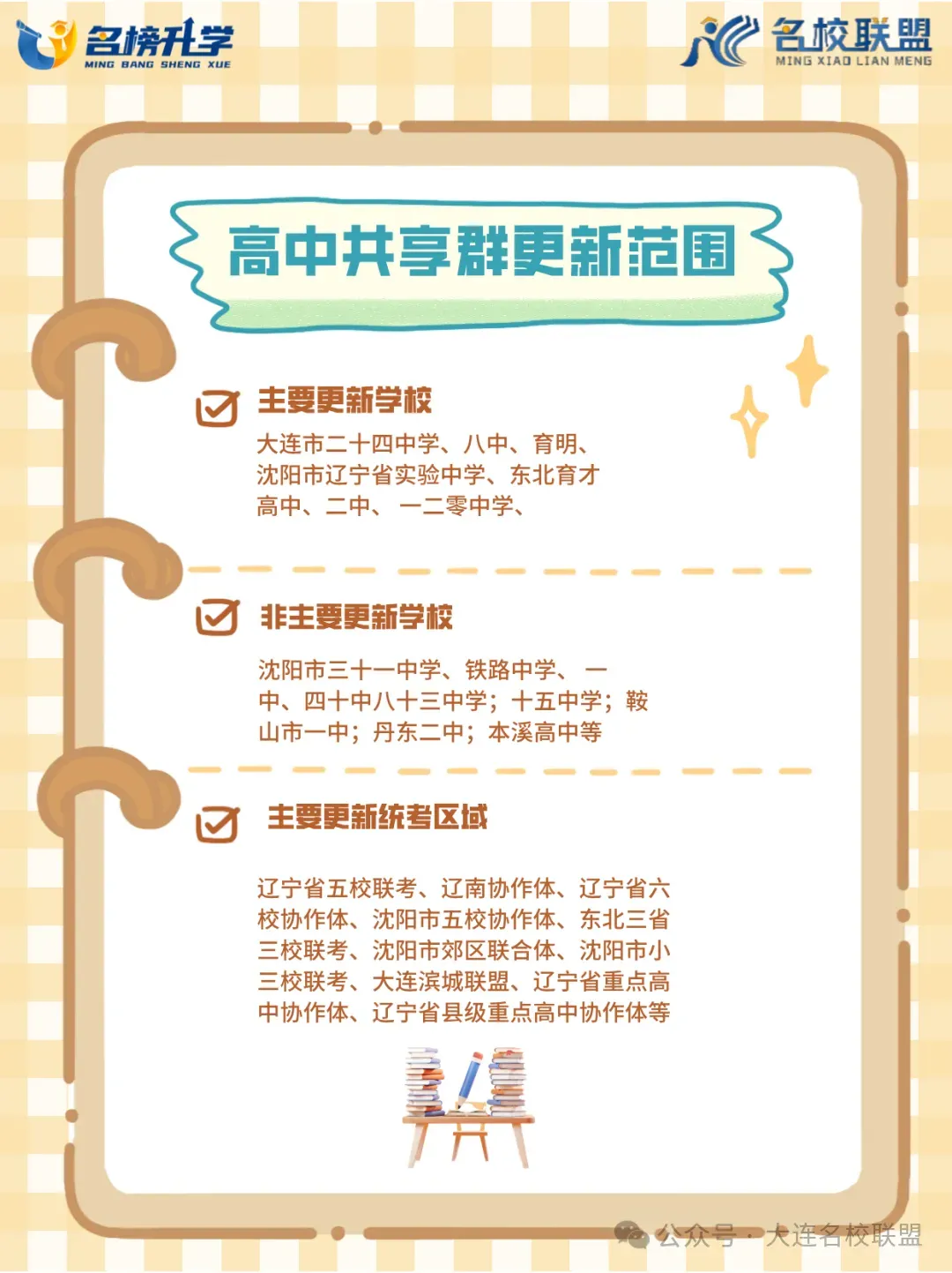 初高中试卷群 海量试卷更新中 第3张