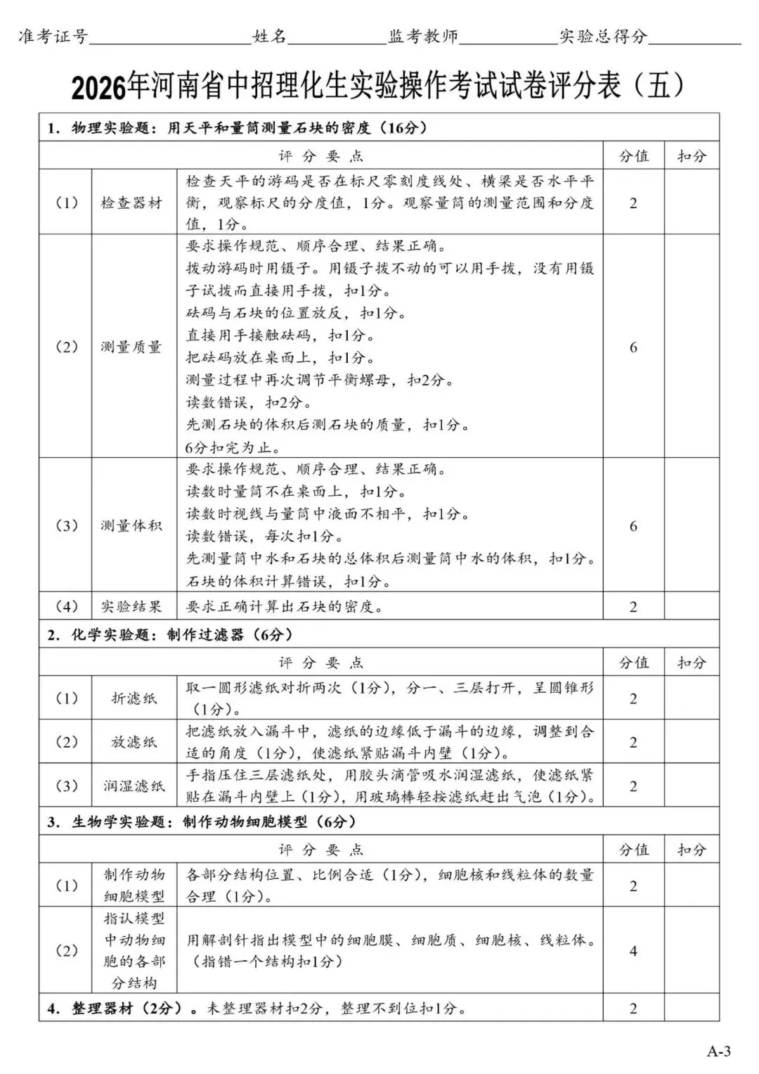 2026郑州中考理化生实验操作考试试卷及对应评分细则 第13张
