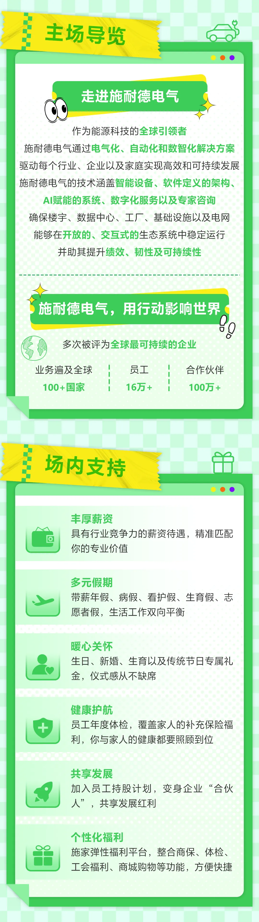 施耐德供应链开启春招!附面试真题! 第3张