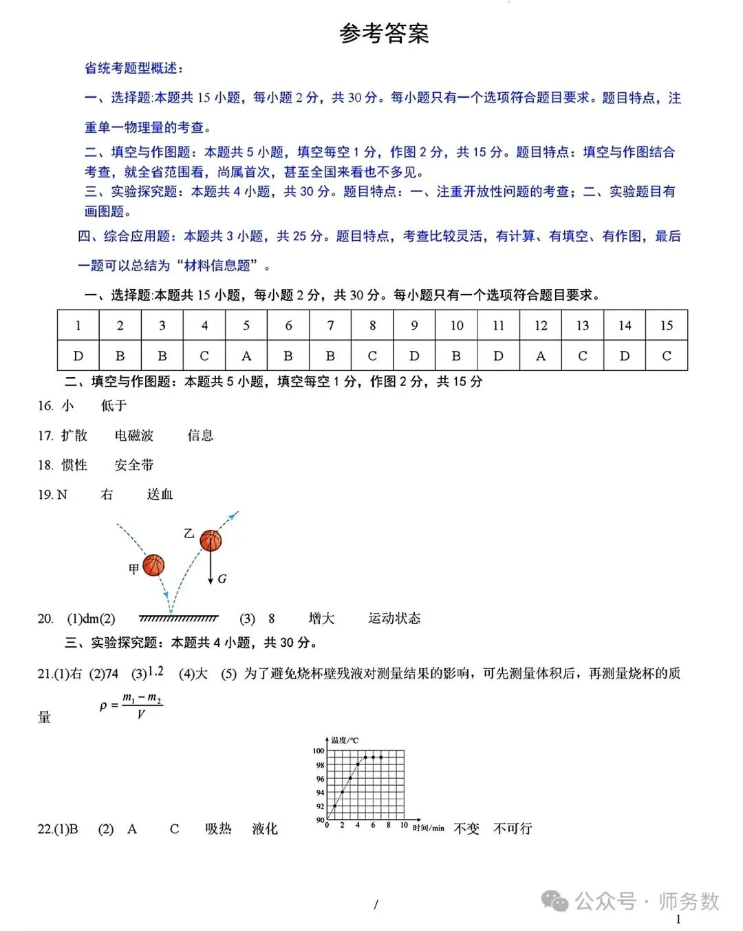 山东省2025年省统考中考物理模拟题(含答案) 第10张