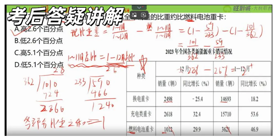 贵州省考笔试线下模考,公益免费! 第7张