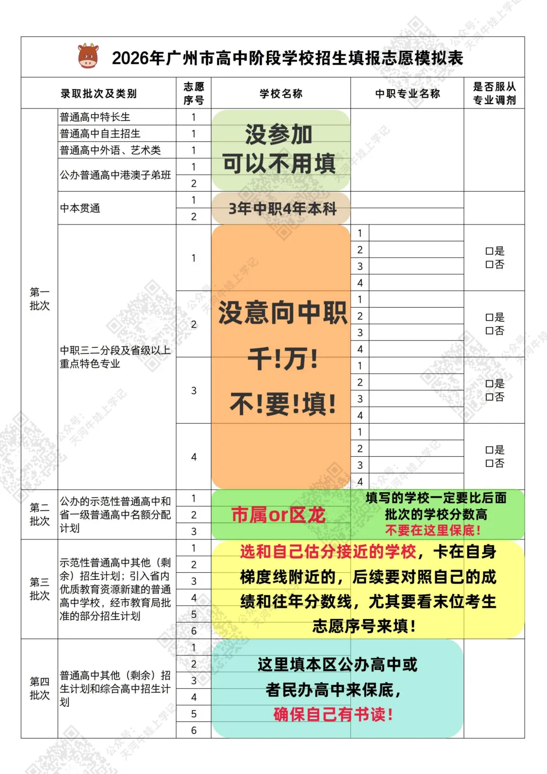 【独家整理】2026年广州中考志愿填报终极指南!附填报表+五分段统计表使用秘籍(家长速收藏) 第15张
