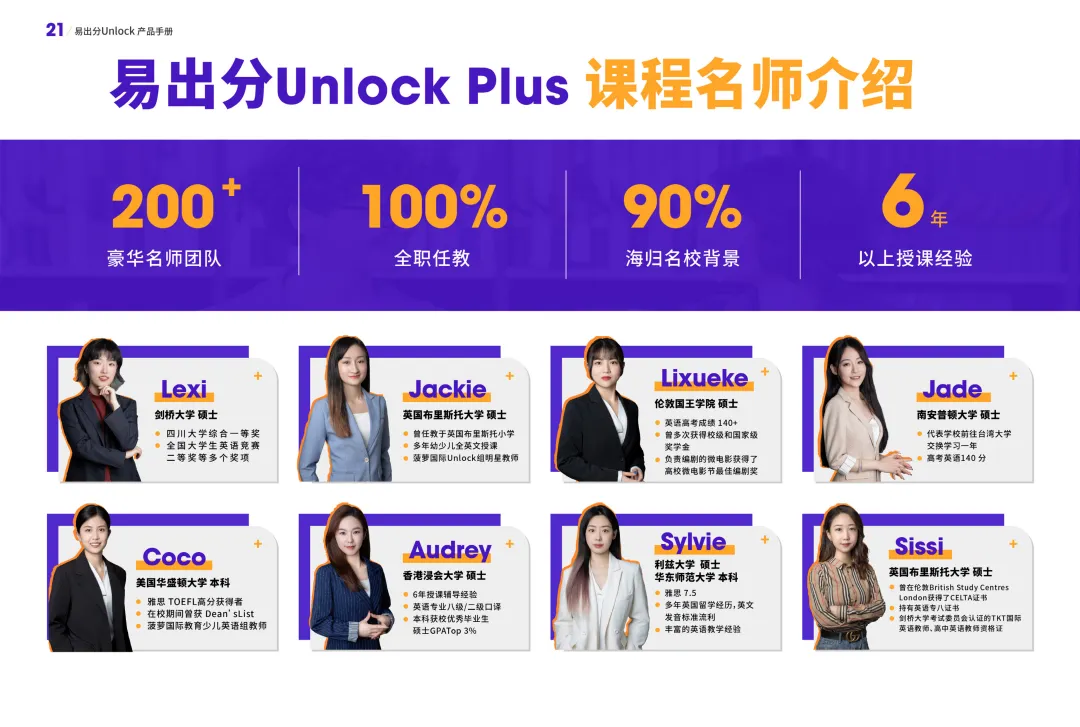 为何上海牛娃都在刷Unlock?不刷真题却能直击中高考,真相在这里! 第11张