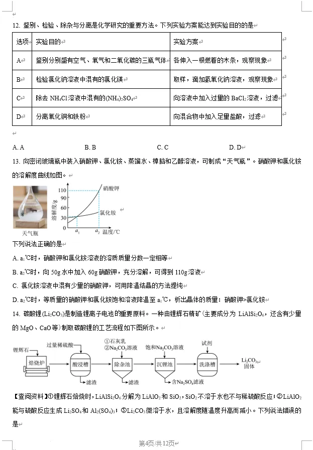 2025年潍坊市中考英语、化学真题试卷 第14张