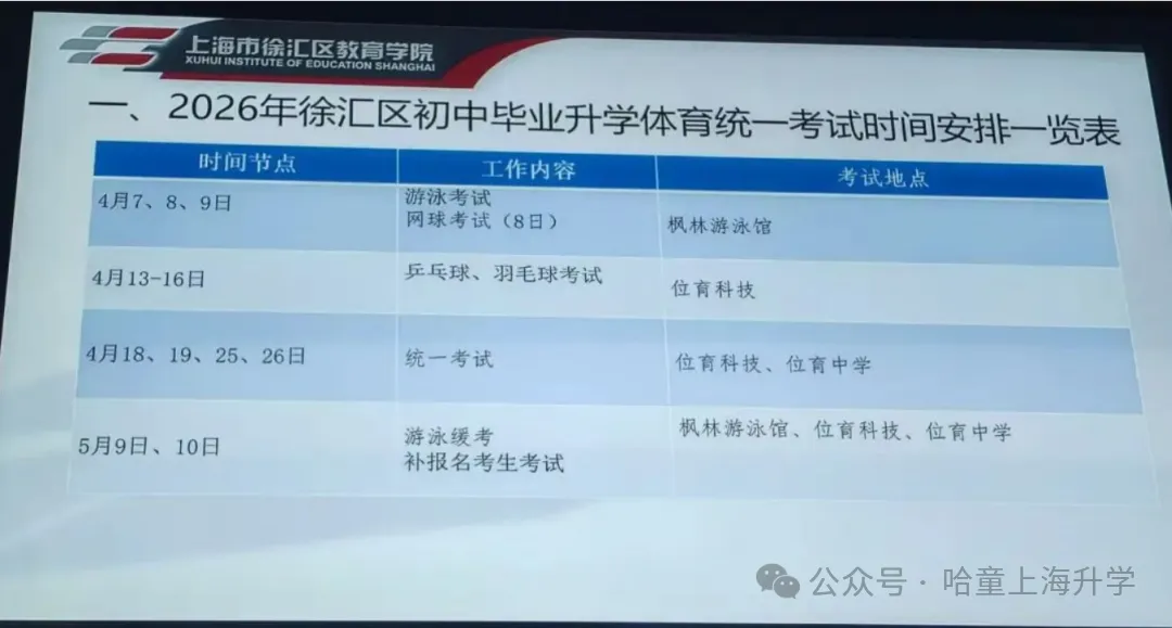上海体育中考时间已定!上海多区发布!最早考体育的区是? 第2张