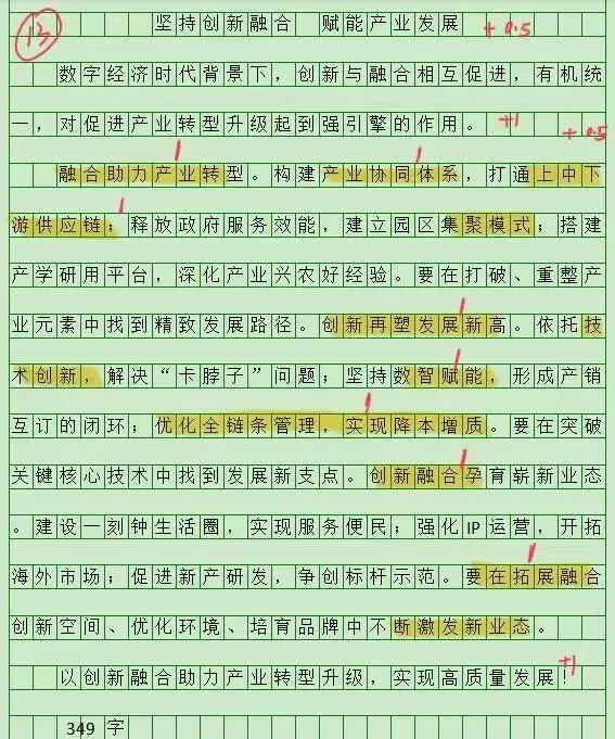 【真题批改】“创新·融合”短评 第4张