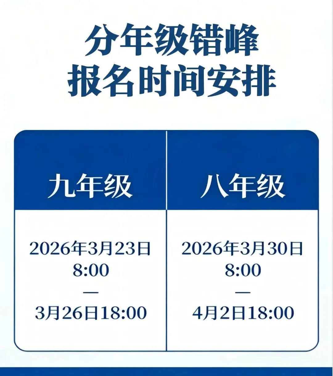 陕西一地2026中考报名时间、条件、流程公布 第2张