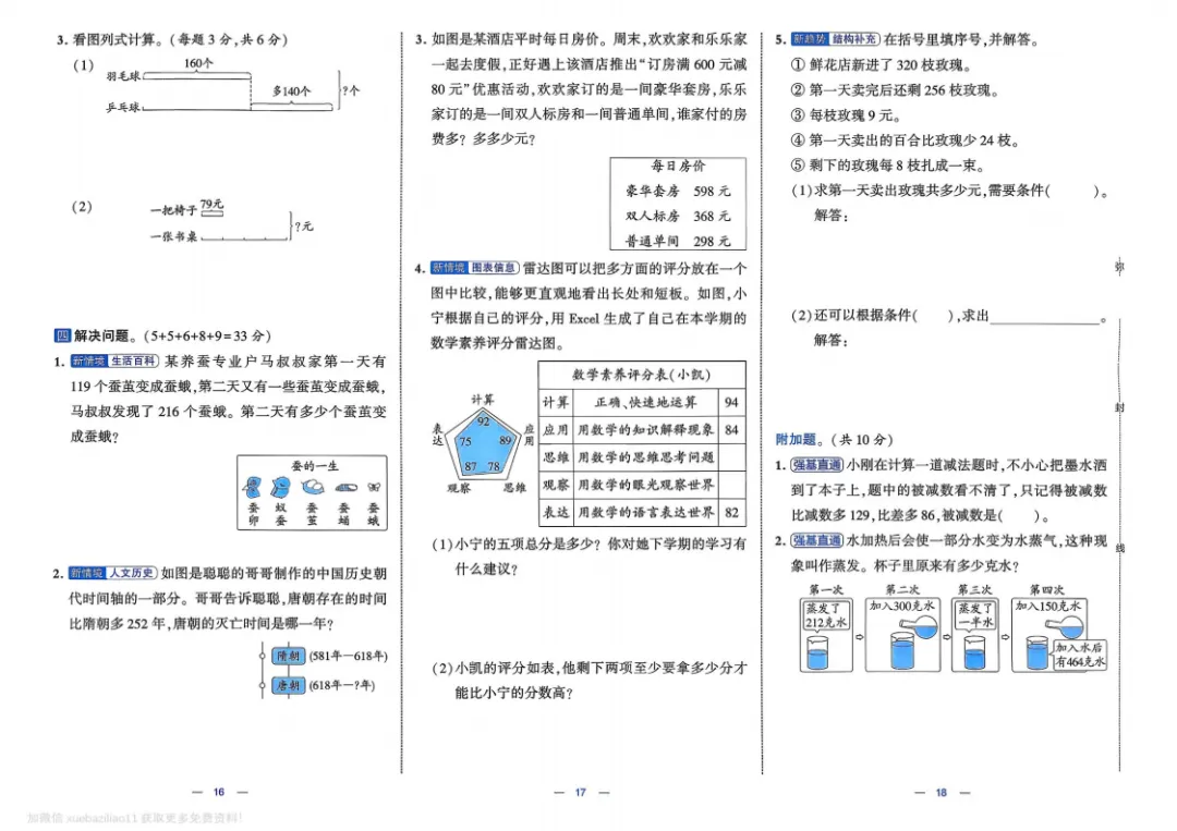 26春 数学1-6年级《提优大试卷》苏教版 内含答案, 电子版可下载打印! 第9张