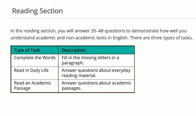 托福党集合!托福TPO1-6真题+OG+样题,全打包免费送! 第3张
