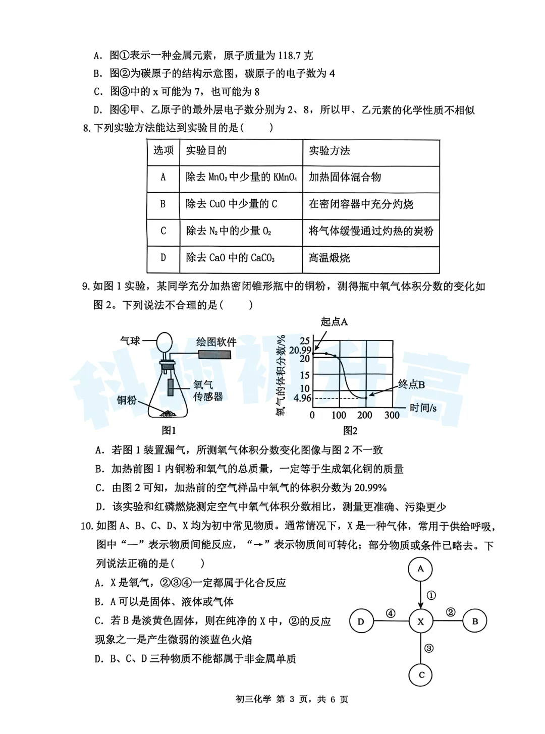 7科齐了!2026深圳34校联考各科试卷+答案公布! 第48张