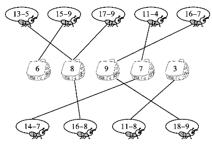 小学一年级数学下册第一次月考试卷及答案! 第18张