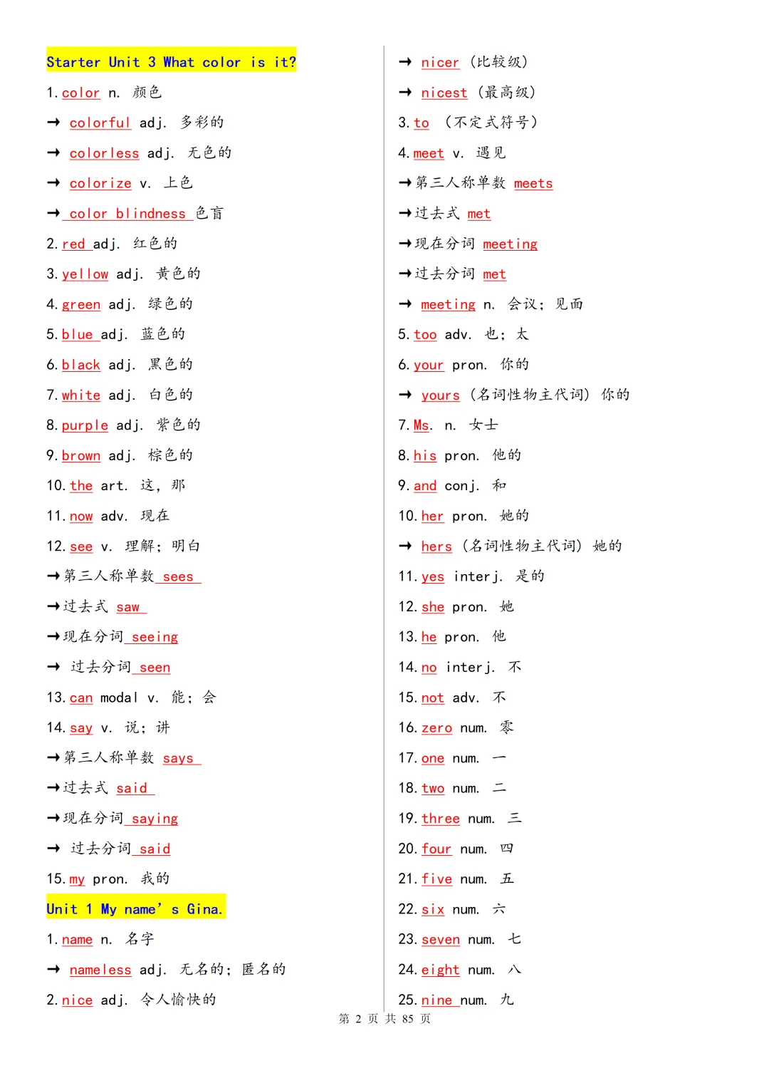 2026年中考英语七至九年级教材词汇梳理(人教版)(背诵版) 第3张