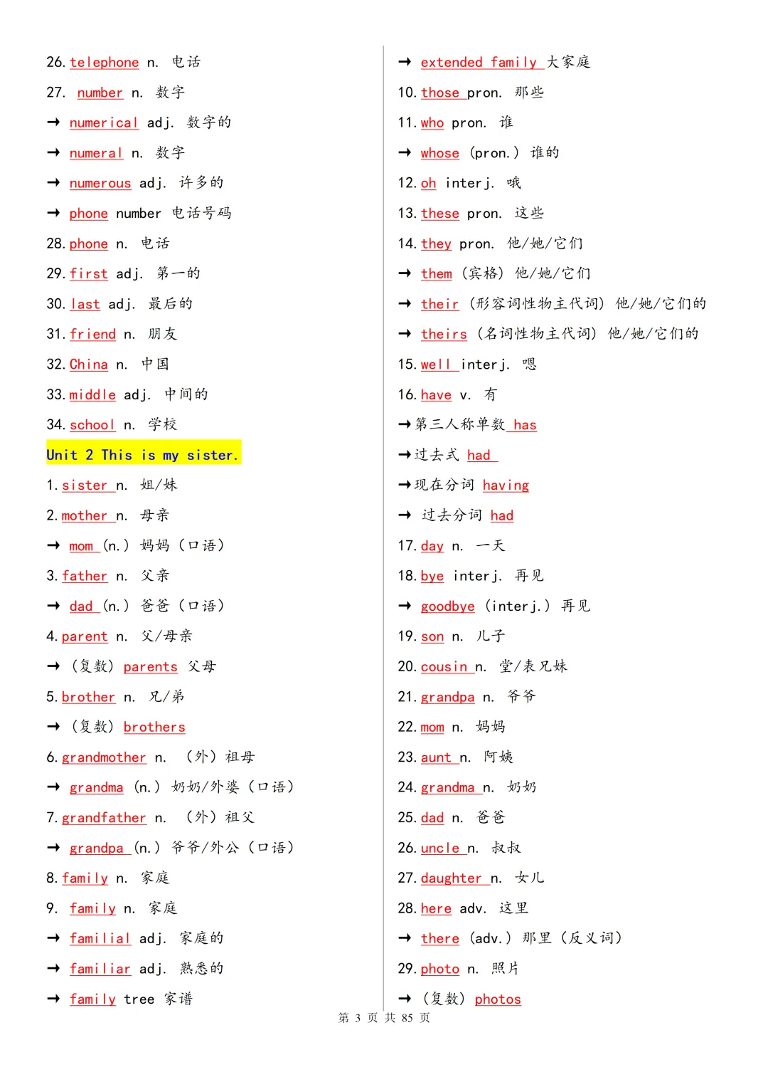 2026年中考英语七至九年级教材词汇梳理(人教版)(背诵版) 第4张