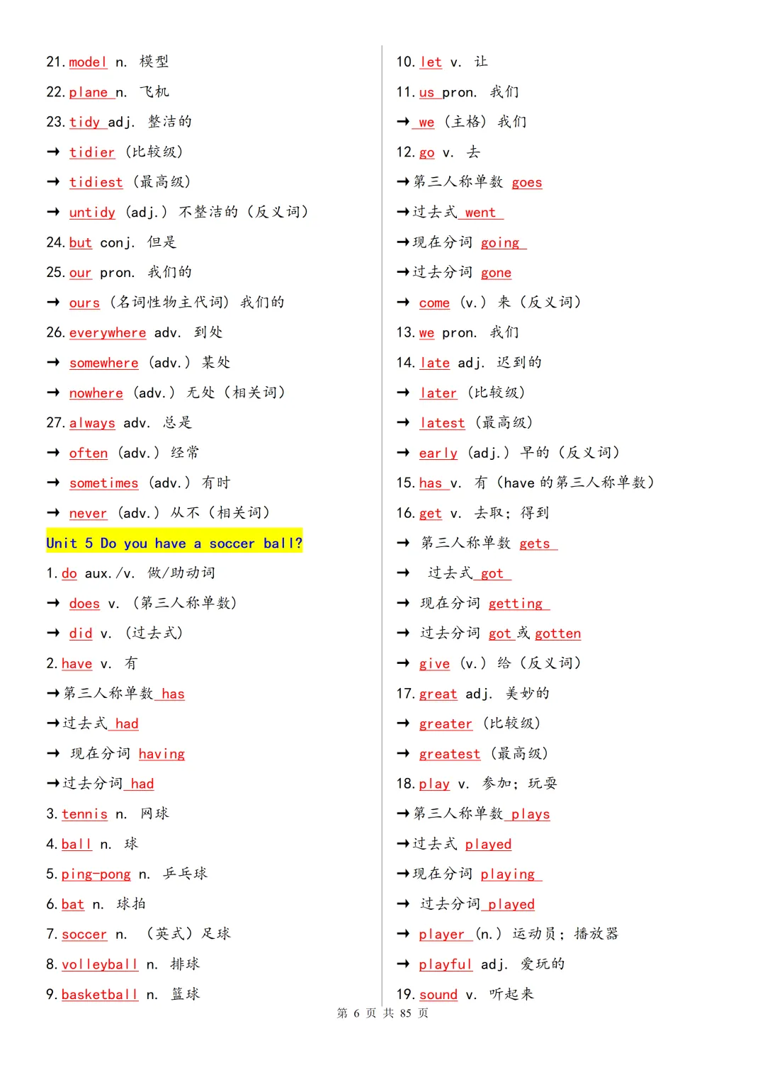 2026年中考英语七至九年级教材词汇梳理(人教版)(背诵版) 第7张