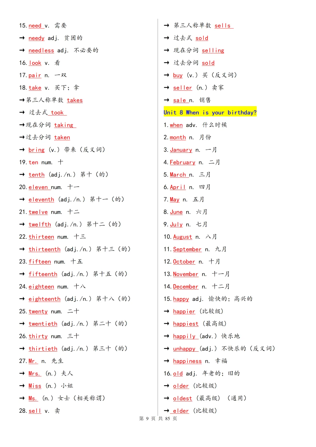 2026年中考英语七至九年级教材词汇梳理(人教版)(背诵版) 第10张