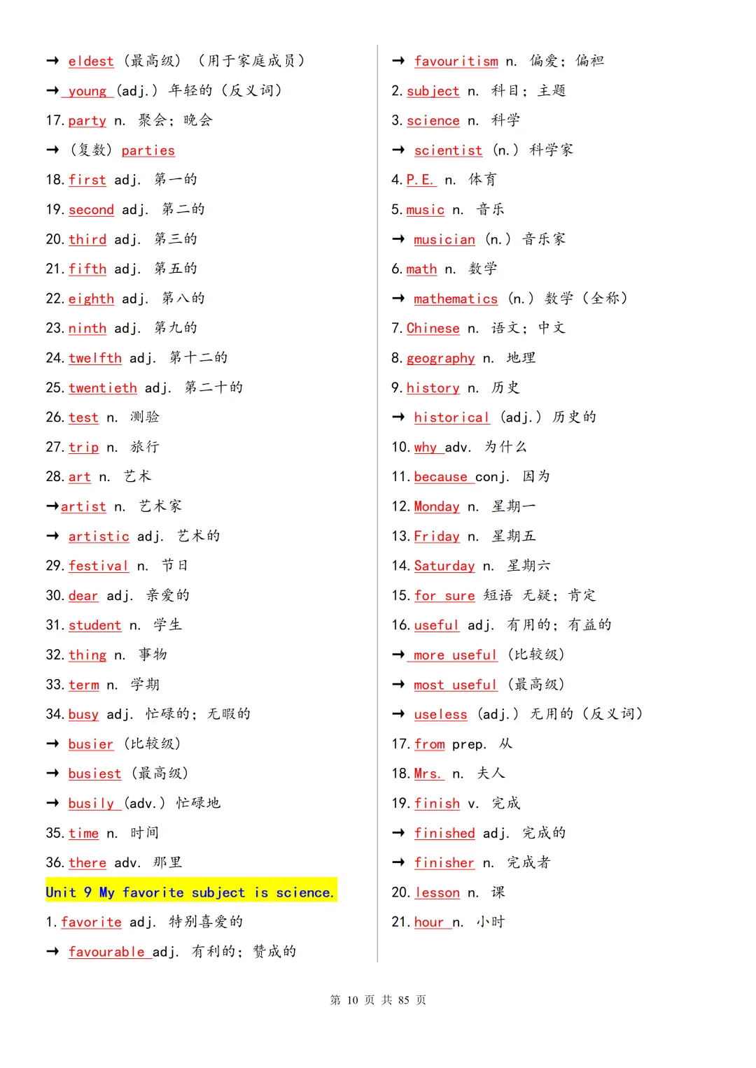 2026年中考英语七至九年级教材词汇梳理(人教版)(背诵版) 第11张