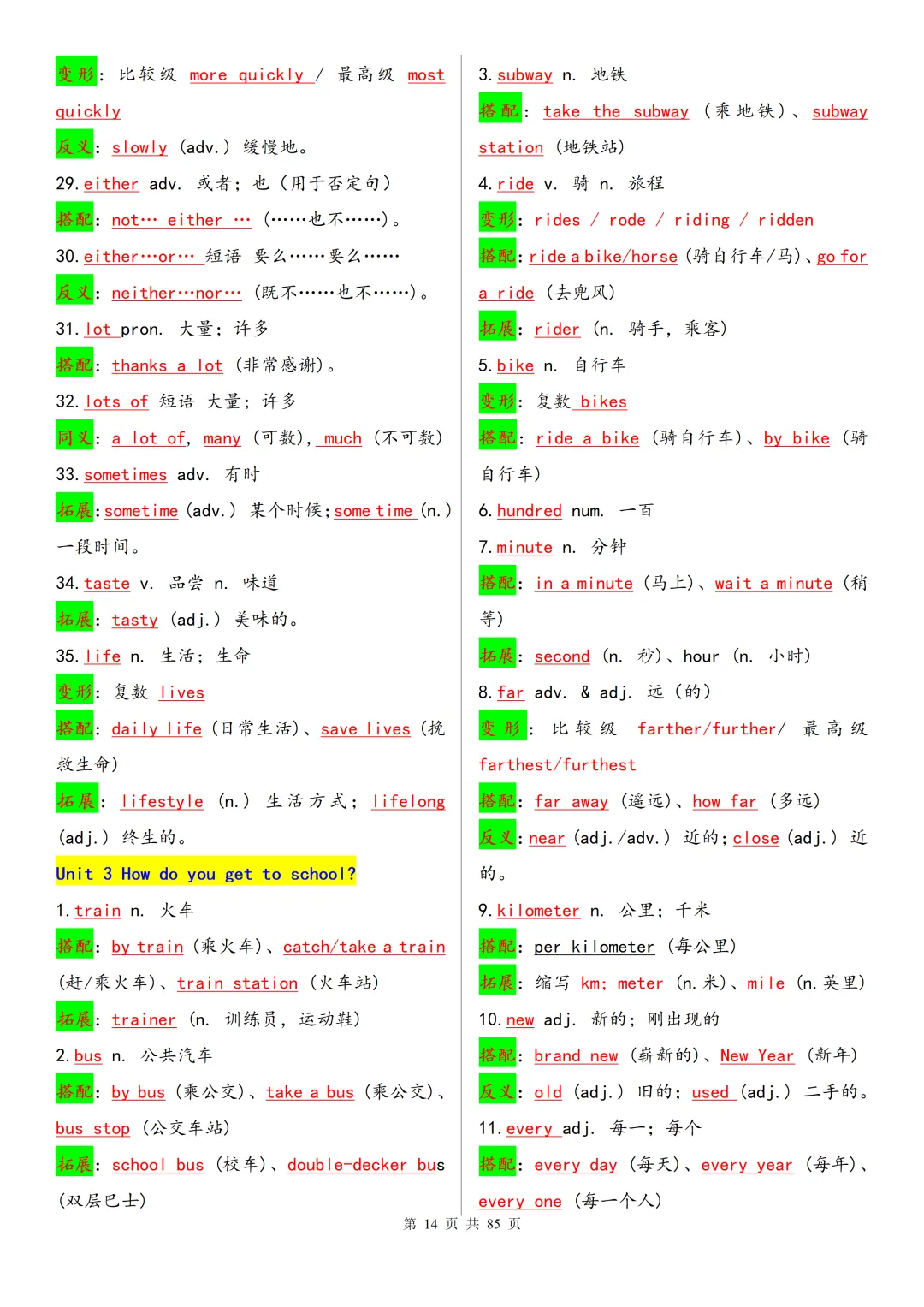 2026年中考英语七至九年级教材词汇梳理(人教版)(背诵版) 第15张