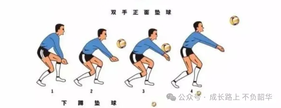 2026 体育中考冲刺|三月挥汗逐梦,实心球+排球满分攻略一键收藏! 第15张