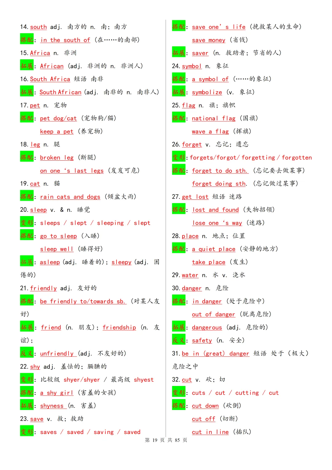 2026年中考英语七至九年级教材词汇梳理(人教版)(背诵版) 第20张