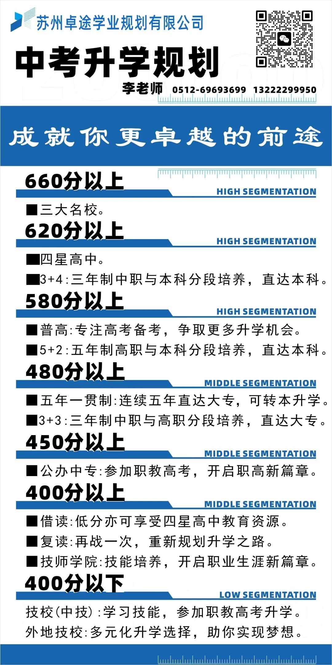 苏州中考升学规划,中专技校招生 第2张