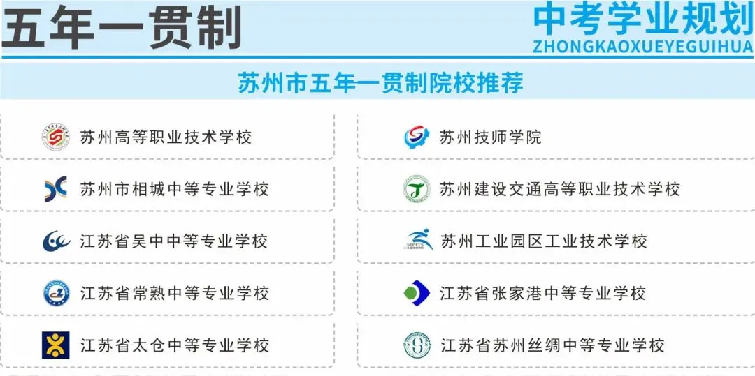 苏州中考升学规划,中专技校招生 第4张