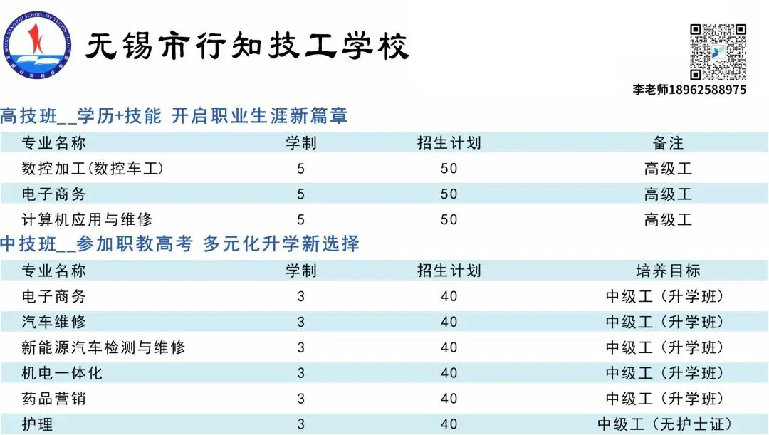苏州中考升学规划,中专技校招生 第8张