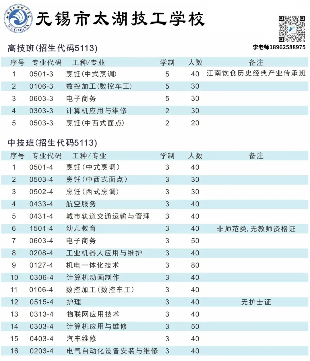 苏州中考升学规划,中专技校招生 第9张