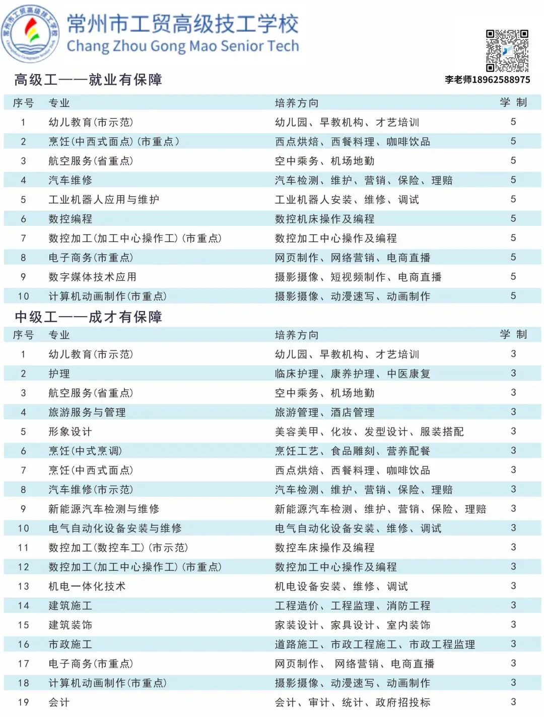 苏州中考升学规划,中专技校招生 第10张