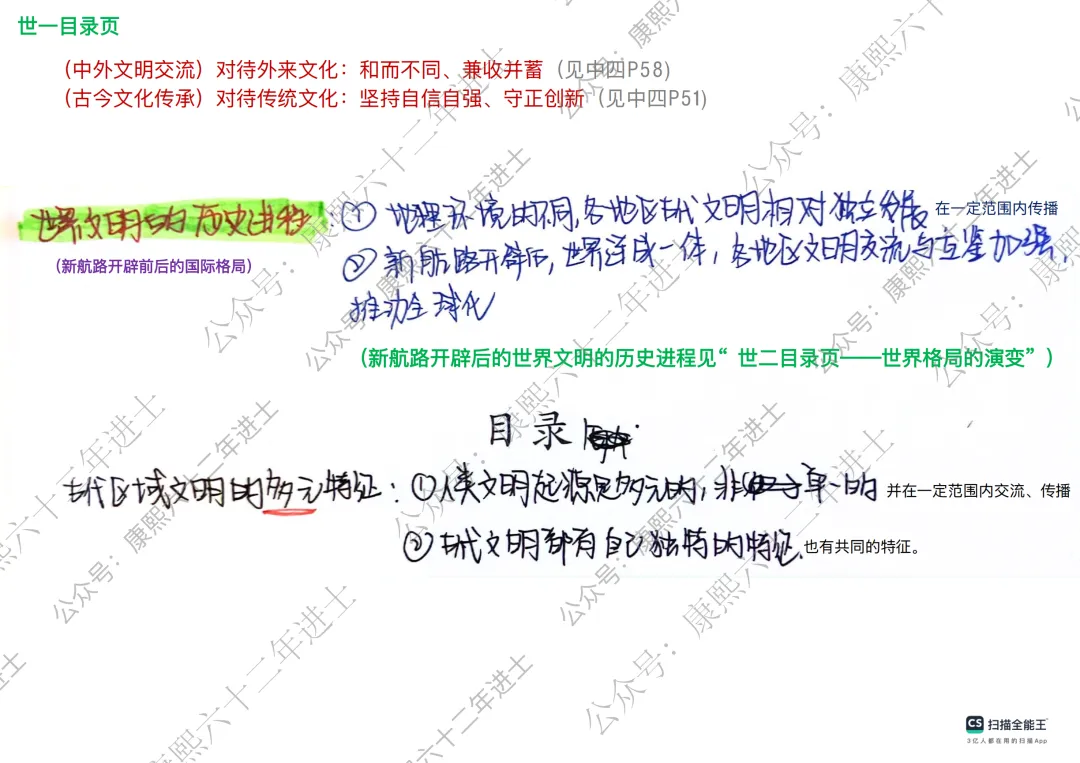 【旧题新刷】上海中考历史创新题练习(建平西校丨附参考答案) 第8张