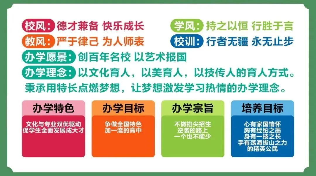 【揭秘中考阅卷高分策略】柏辰高中助力中考数学提分 第12张